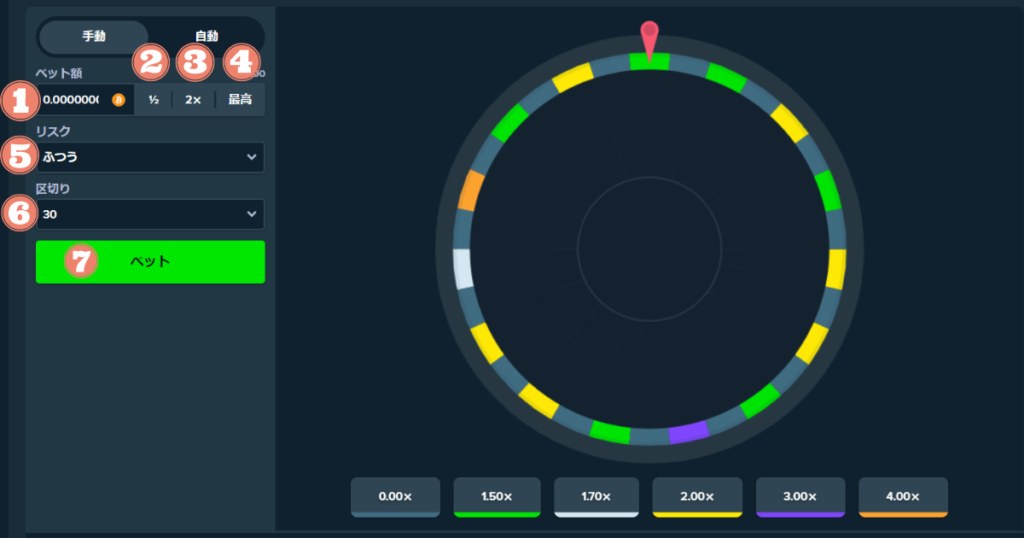 ステークカジノのオリジナルゲームWHEELのプレイ方法